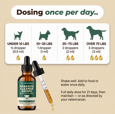 Vana Balance™ Parasite Cleanse Drops