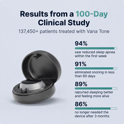 Vana Tone — Fixes the Real Cause of Your Exhaustion, Not Just the Symptoms