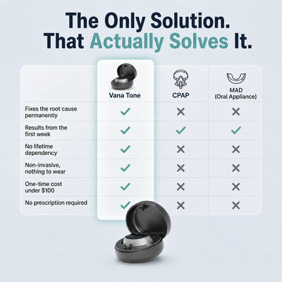 Vana Tone — Fixes the Real Cause of Your Exhaustion, Not Just the Symptoms