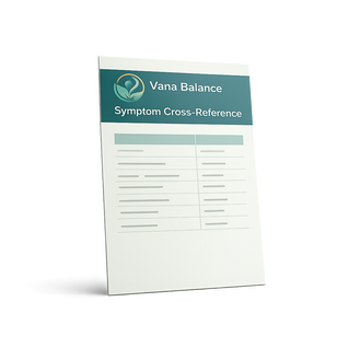 Symptom Cross-Reference Cheatsheet