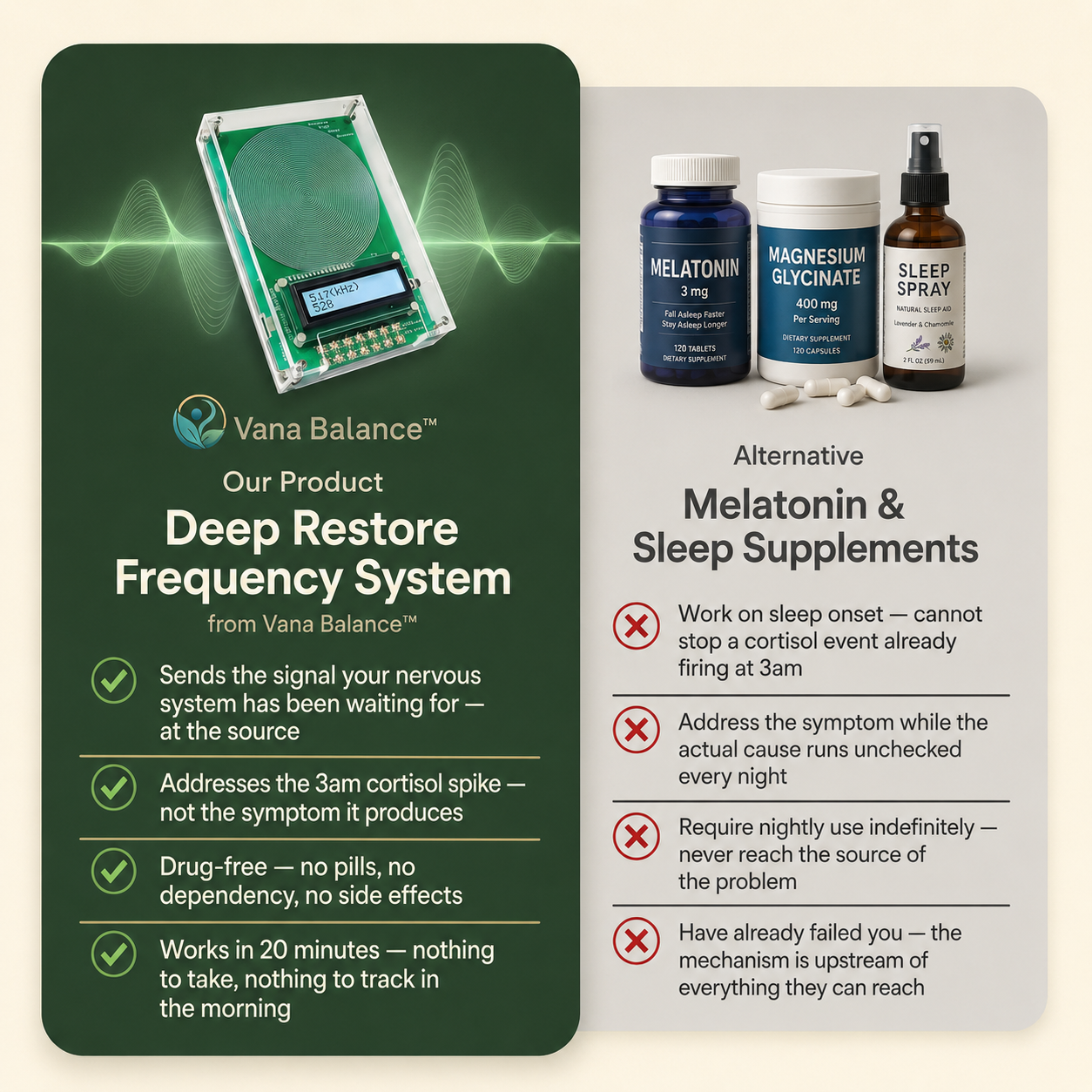 Vana Balance™ Deep Restore Frequency System