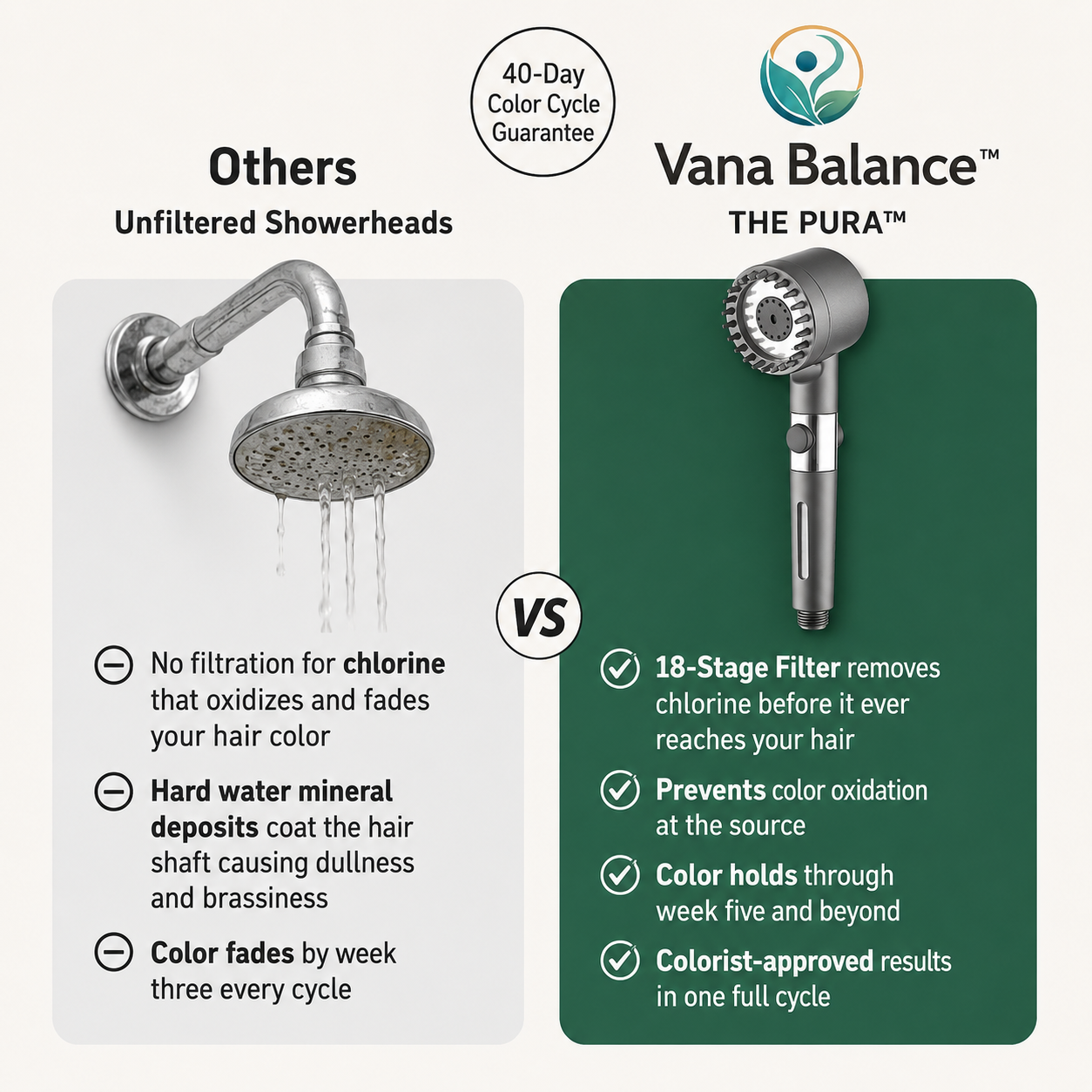 VanaBalance™ Pura