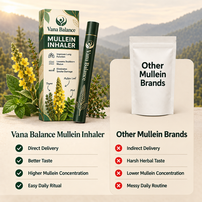 Vana Balance™ Mullein Inhaler