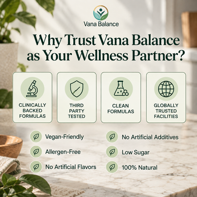 Vana Balance™ Mullein Gummies