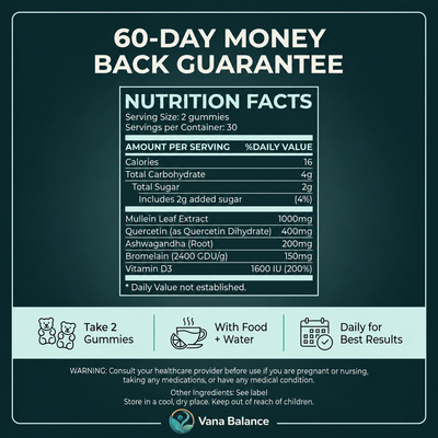 Vana Balance™ Mullein Gummies