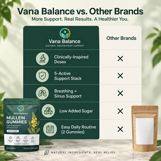 Vana Balance™ Mullein Gummies