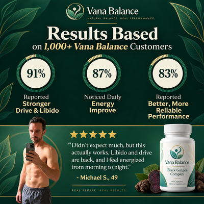 Vana Balance™ Black Ginger Complex