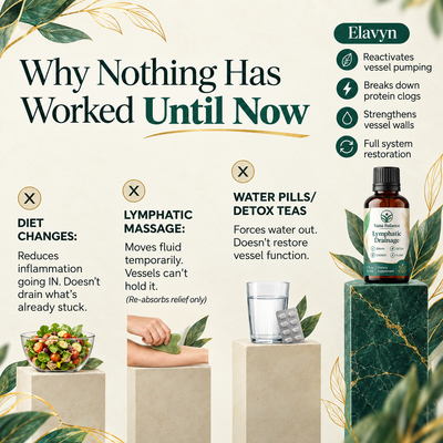 Vana Balance™ Lymphatic Drainage Drops