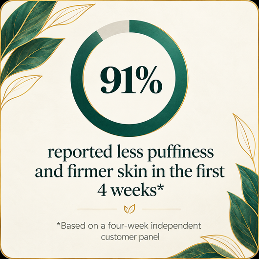 Vana Balance™ Lymphatic Drainage Drops