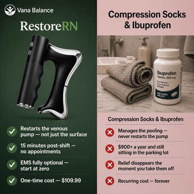VanaBalance™ RestoreRN