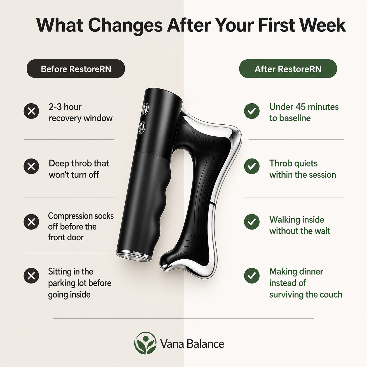 VanaBalance™ RestoreRN