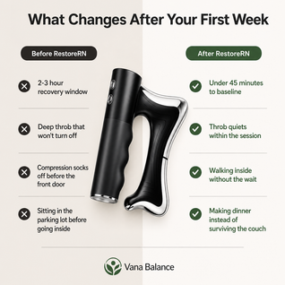 VanaBalance™ RestoreRN