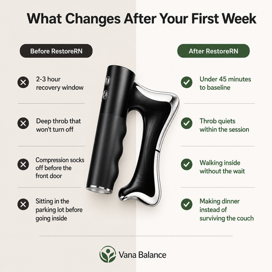 VanaBalance™ RestoreRN