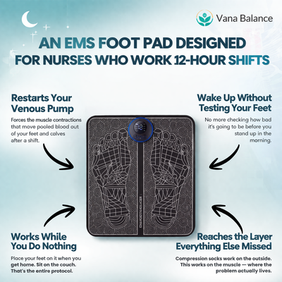 Vana Balance™ - The Shift Recovery System for Nurses