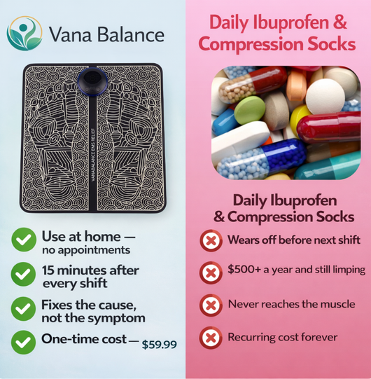 Vana Balance™ - The Shift Recovery System for Nurses